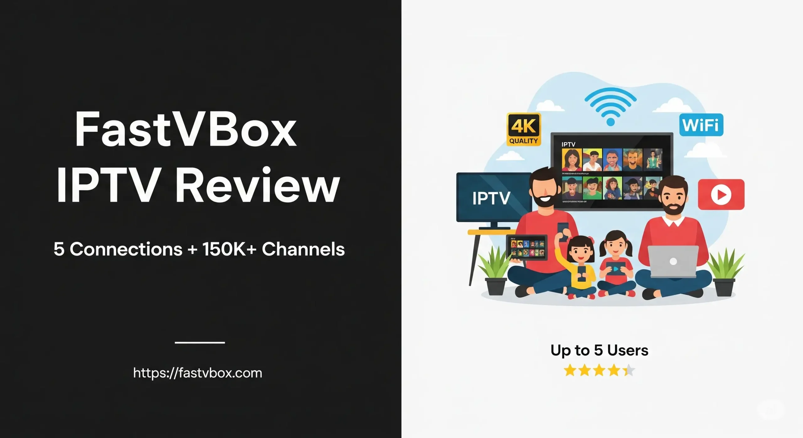 IPTV multiple connections