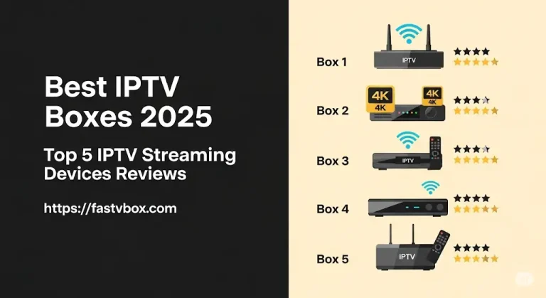 Best IPTV Boxes 2025: Your Ultimate Guide to Top IPTV Streaming